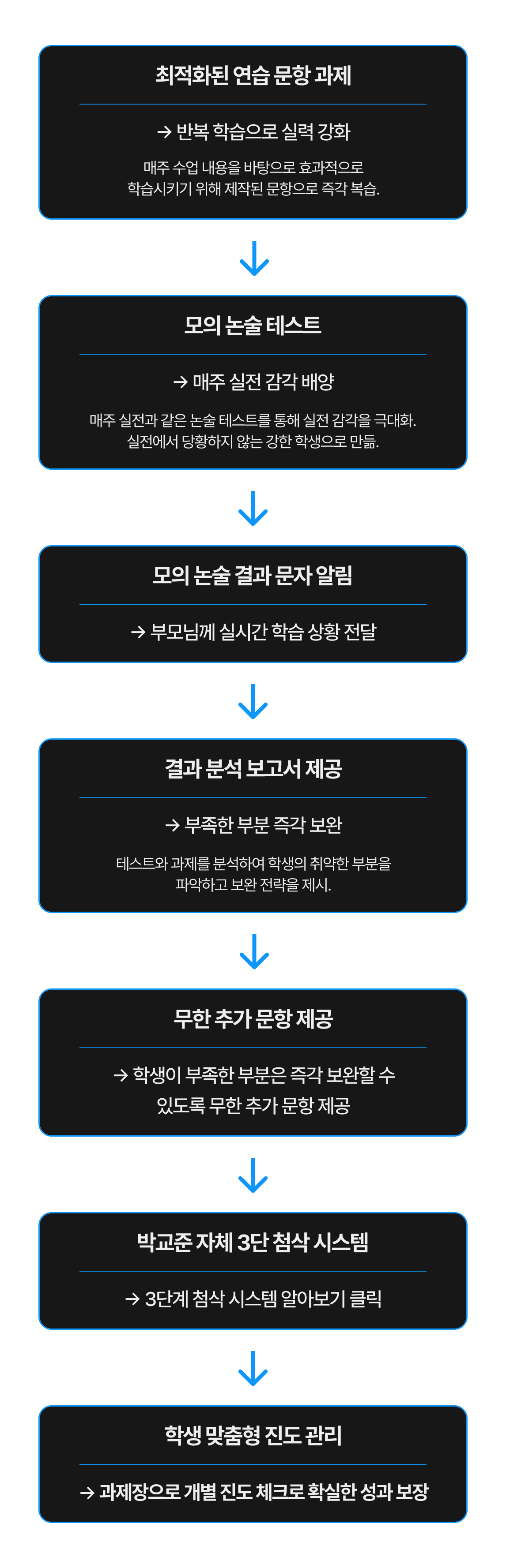 시스템